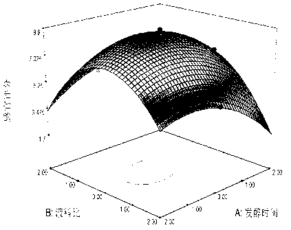 Method for preparing high-fibrosis soybean protein