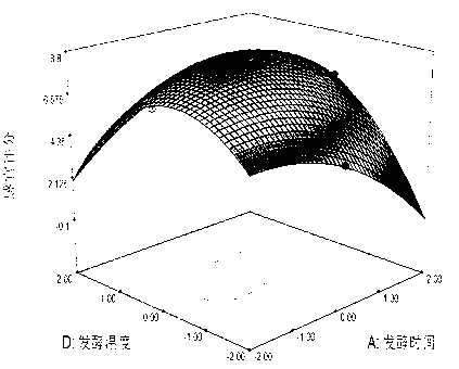 Method for preparing high-fibrosis soybean protein