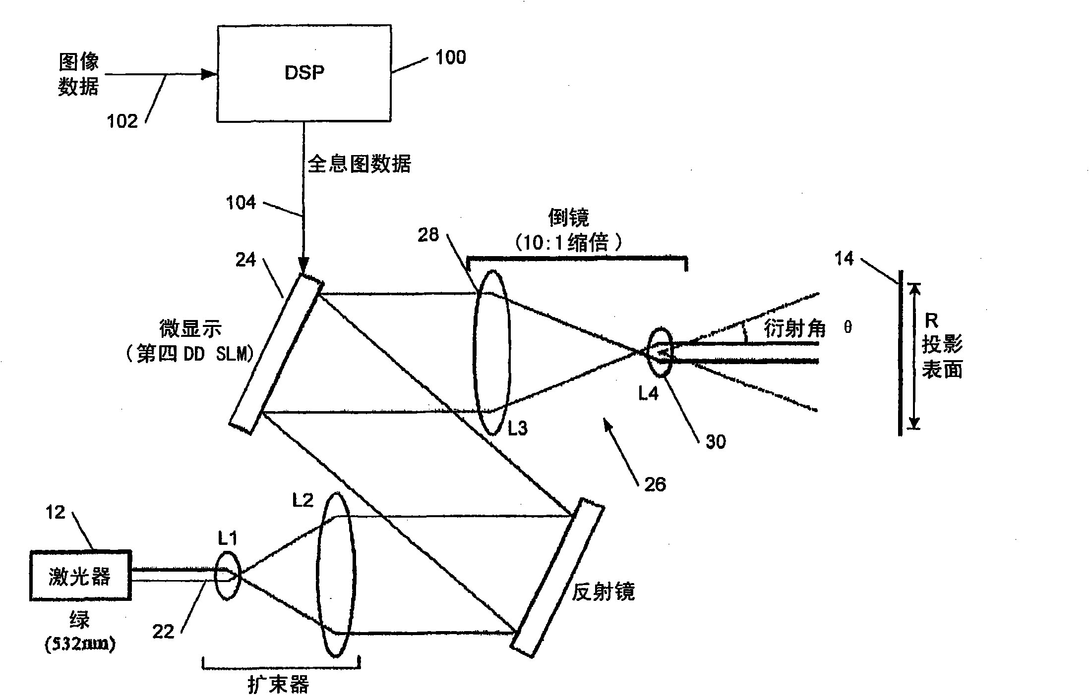 Holographic image display systems