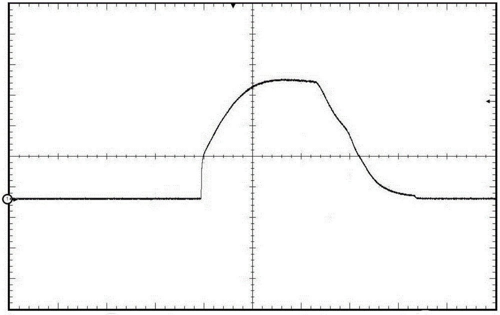 High-energy long pulse laser obtaining device, method and application