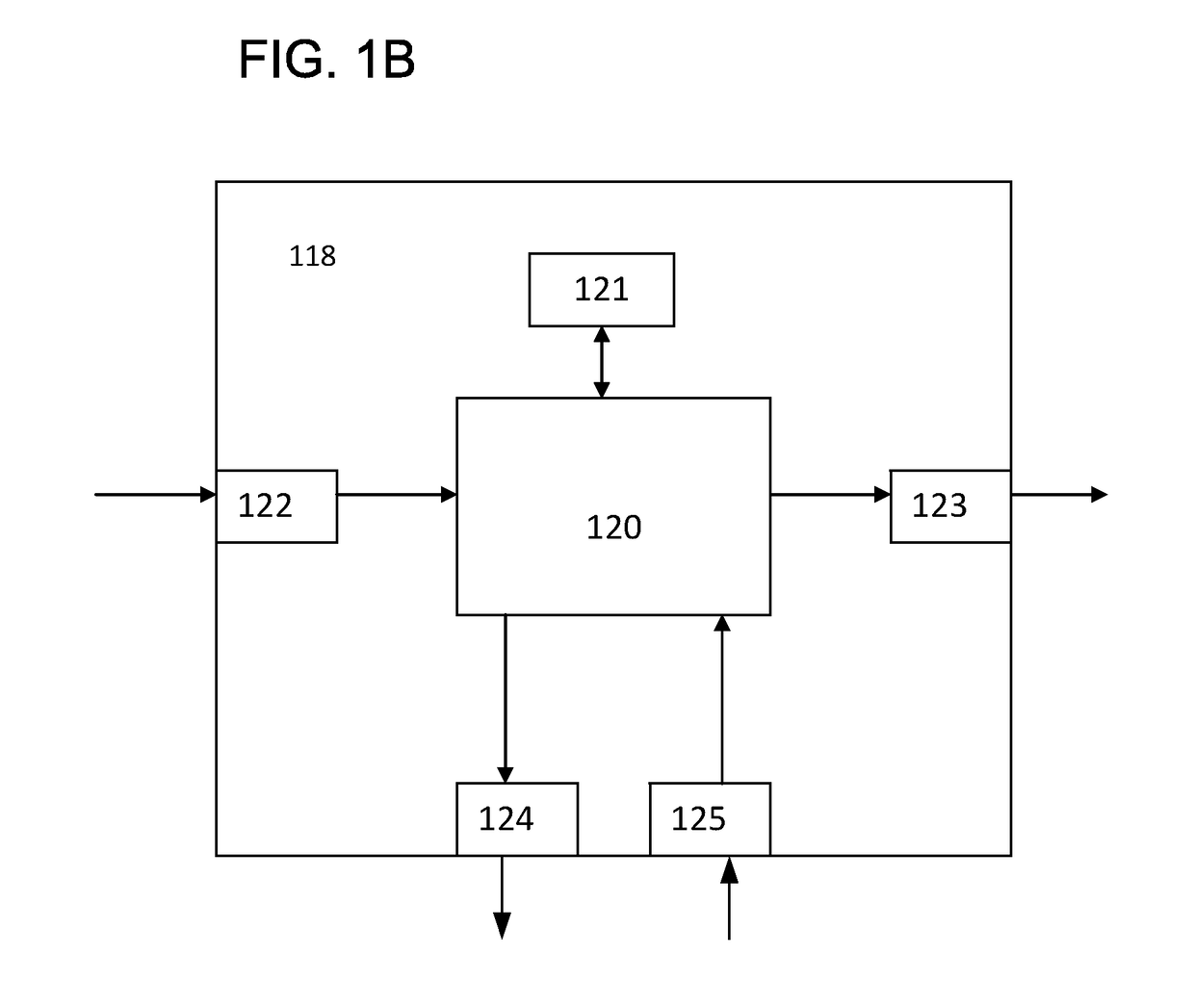 Method and device for determining a measure of brake system usage during operation of a vehicle