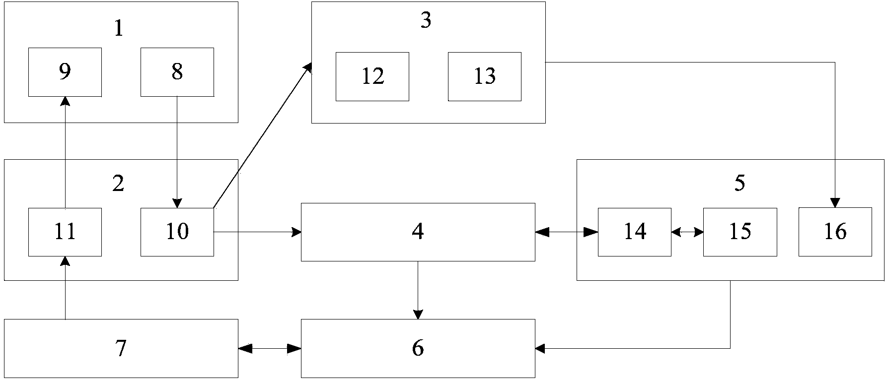 System for intelligentizing non-intelligentized telephone