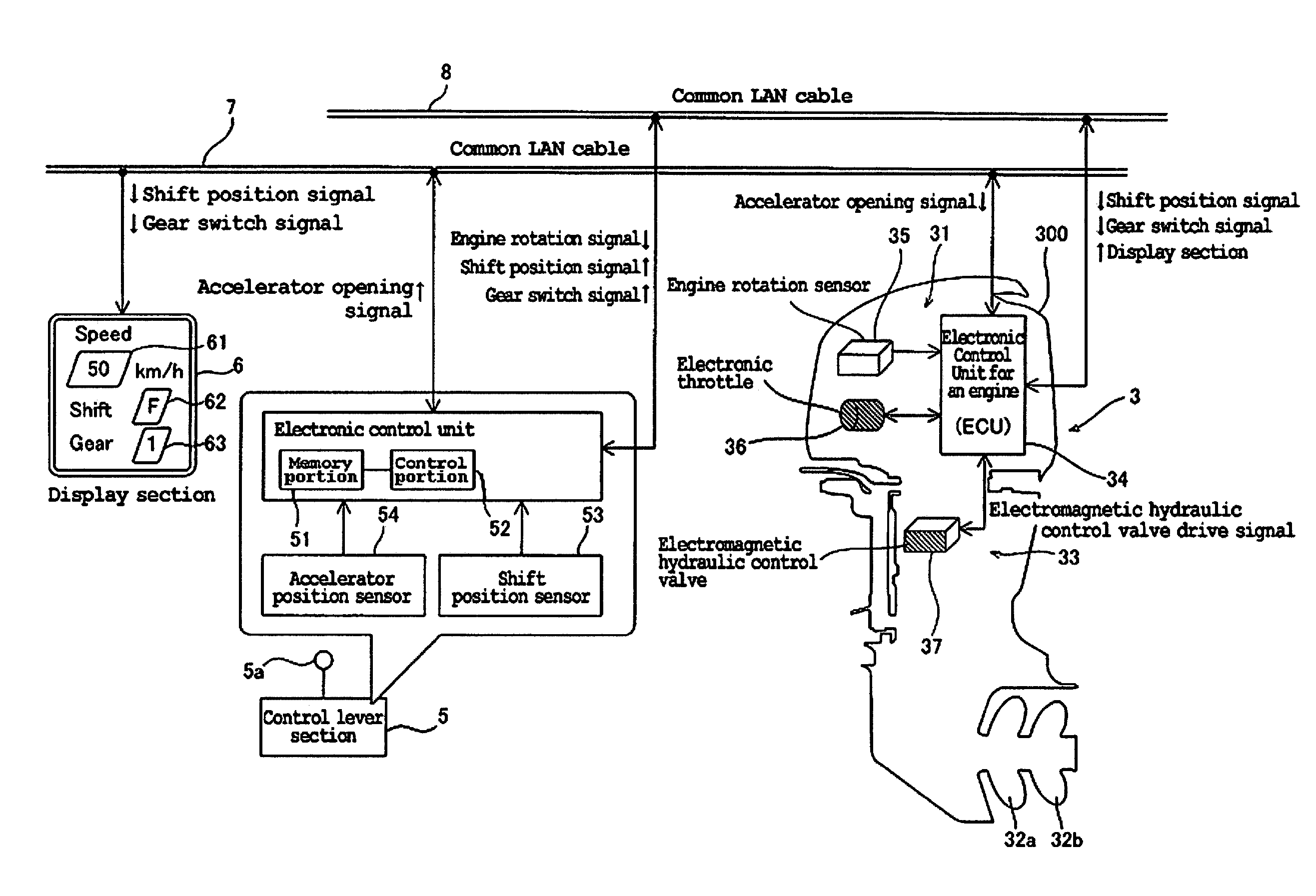 Propulsion system for boat