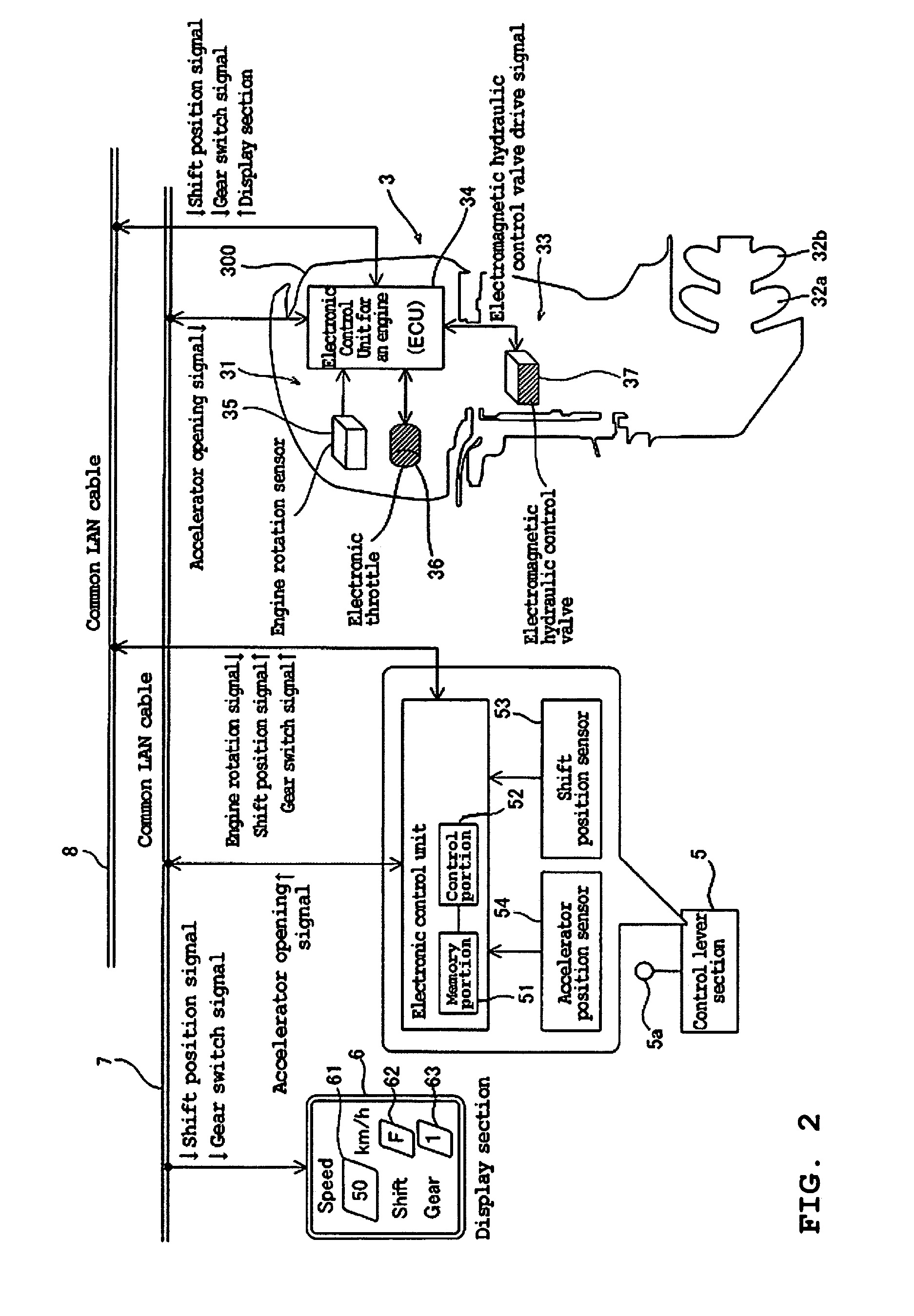 Propulsion system for boat