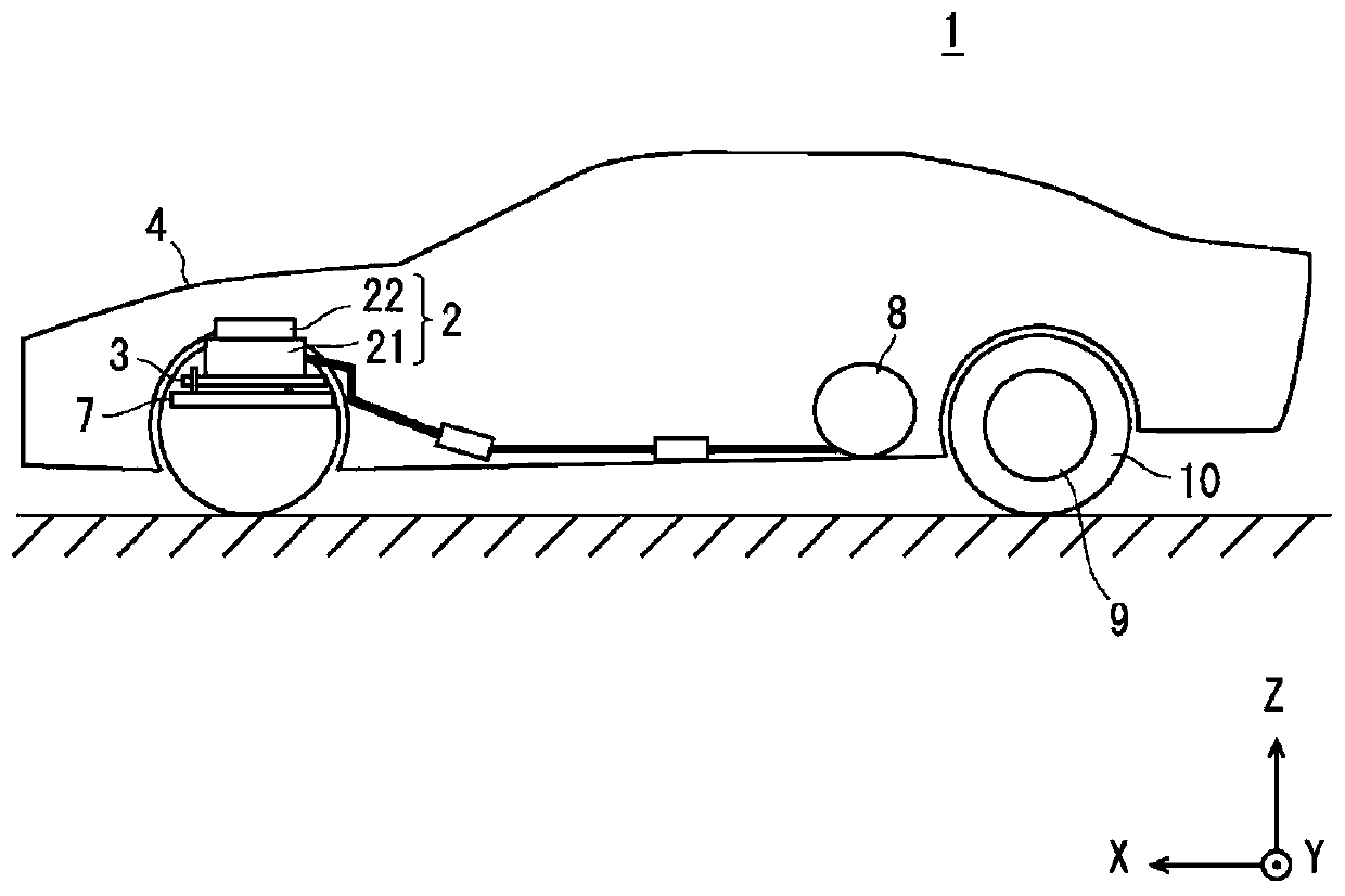 Fuel cell vehicle