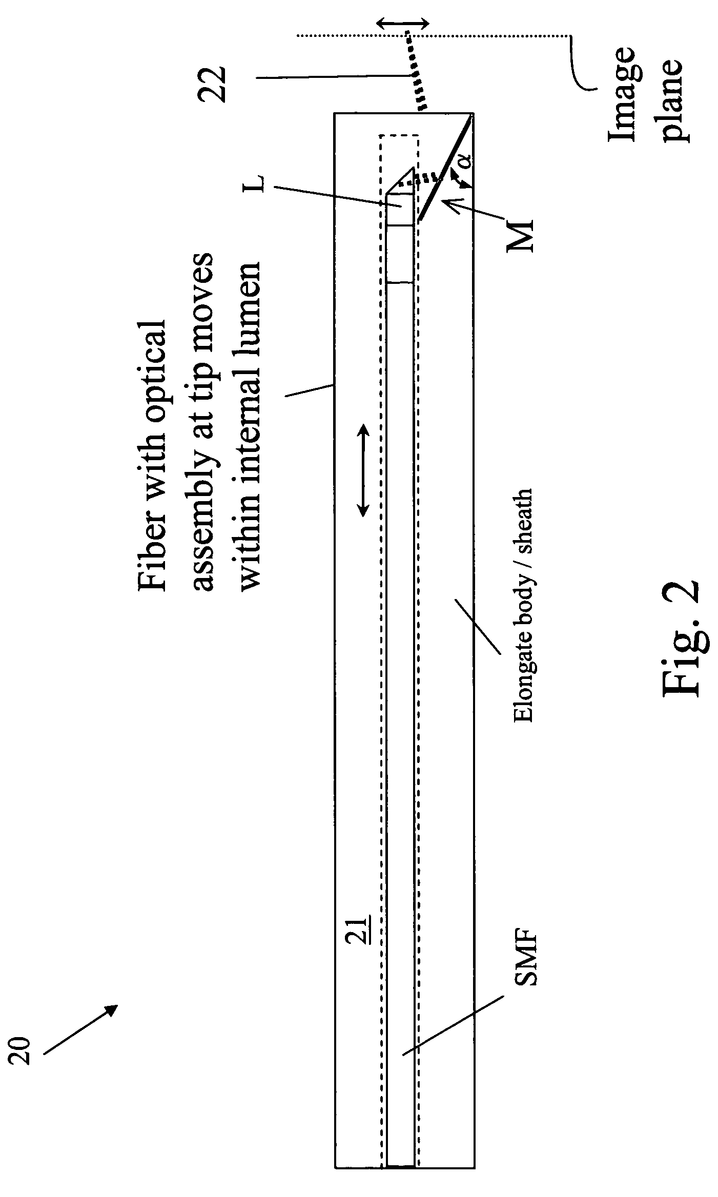 Optical coherence tomography apparatus and methods