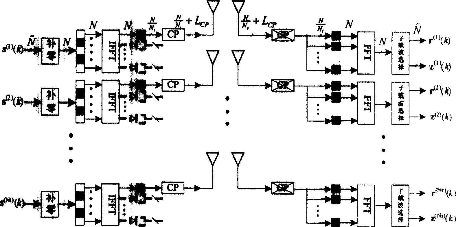 Low complexity channel estimation method based on orthogonal sequence design