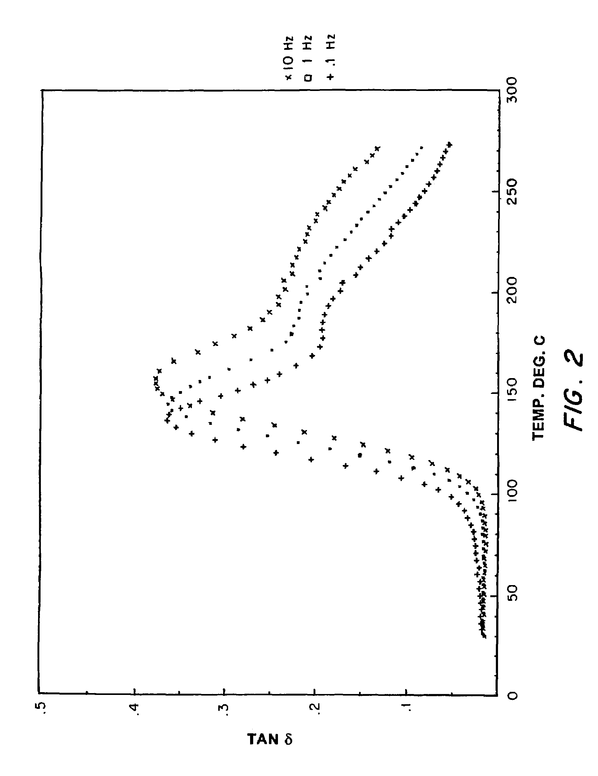 Porous metal/organic polymeric composites