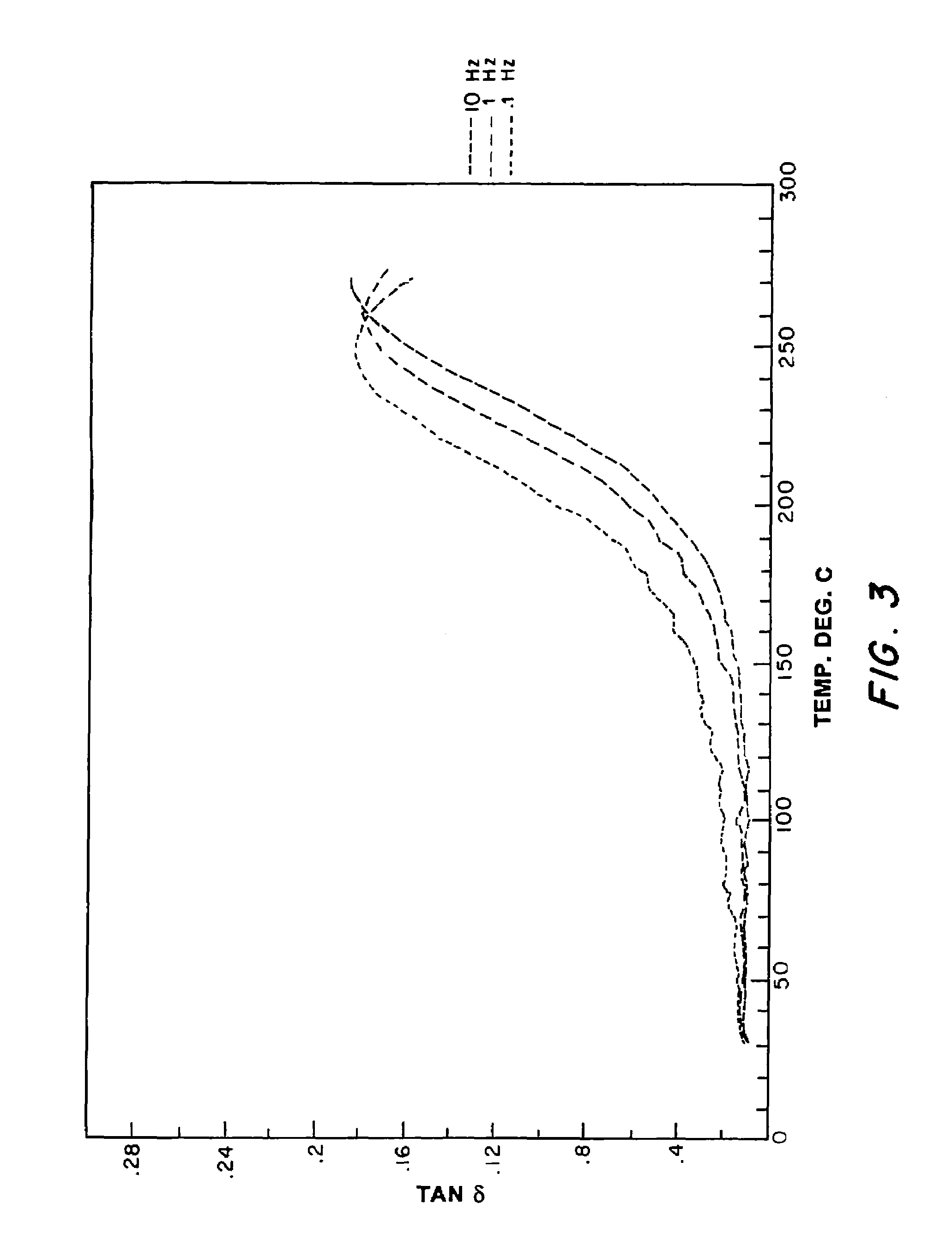 Porous metal/organic polymeric composites