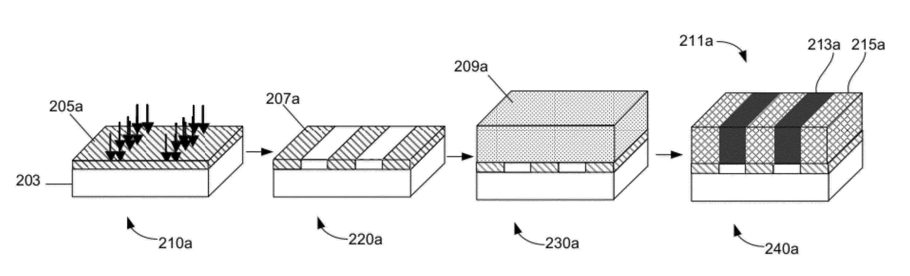 Solvent annealing block copolymers on patterned substrates