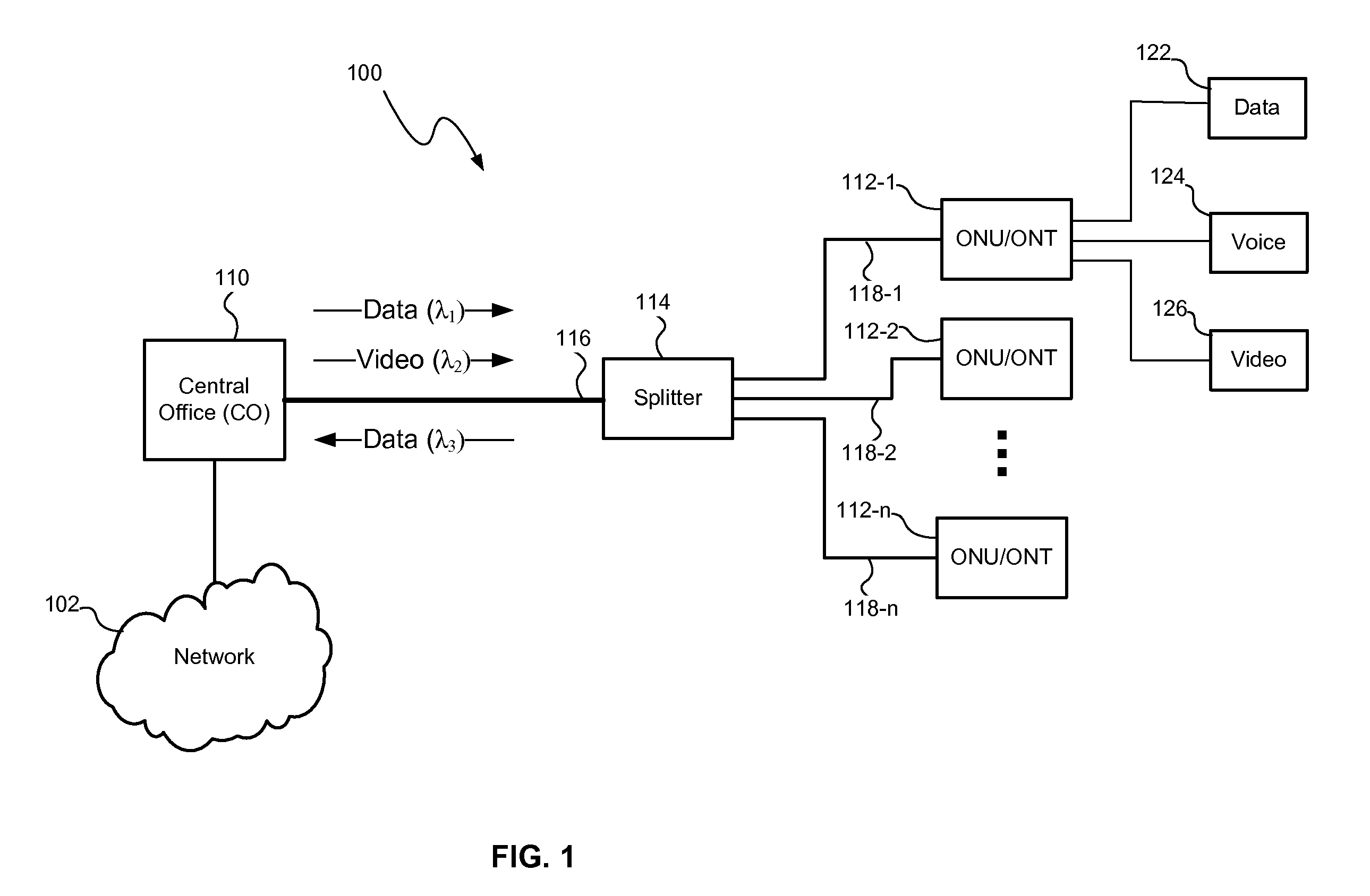 Controlling optical signal transmission to reduce optical signal degradation