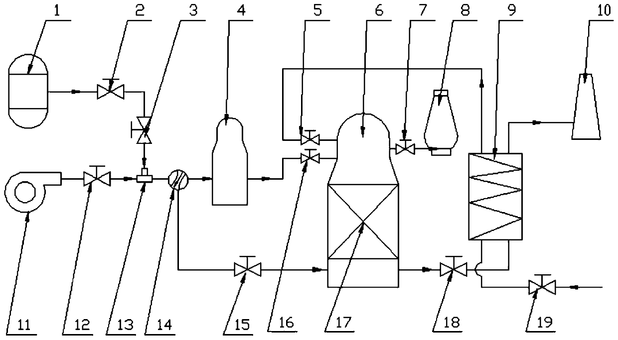 Oxygen-enriched combustion method for iron and steel system