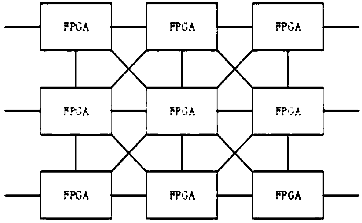 Intrusion prevention system and method