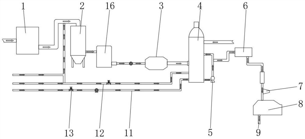 Regeneration production line for waste sulfuric acid containing high-concentration organic matters