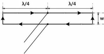 Method for designing ultra-high frequency radio frequency identification (RFID) label applied to identification of carton of cigarettes and label