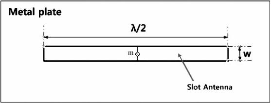 Method for designing ultra-high frequency radio frequency identification (RFID) label applied to identification of carton of cigarettes and label