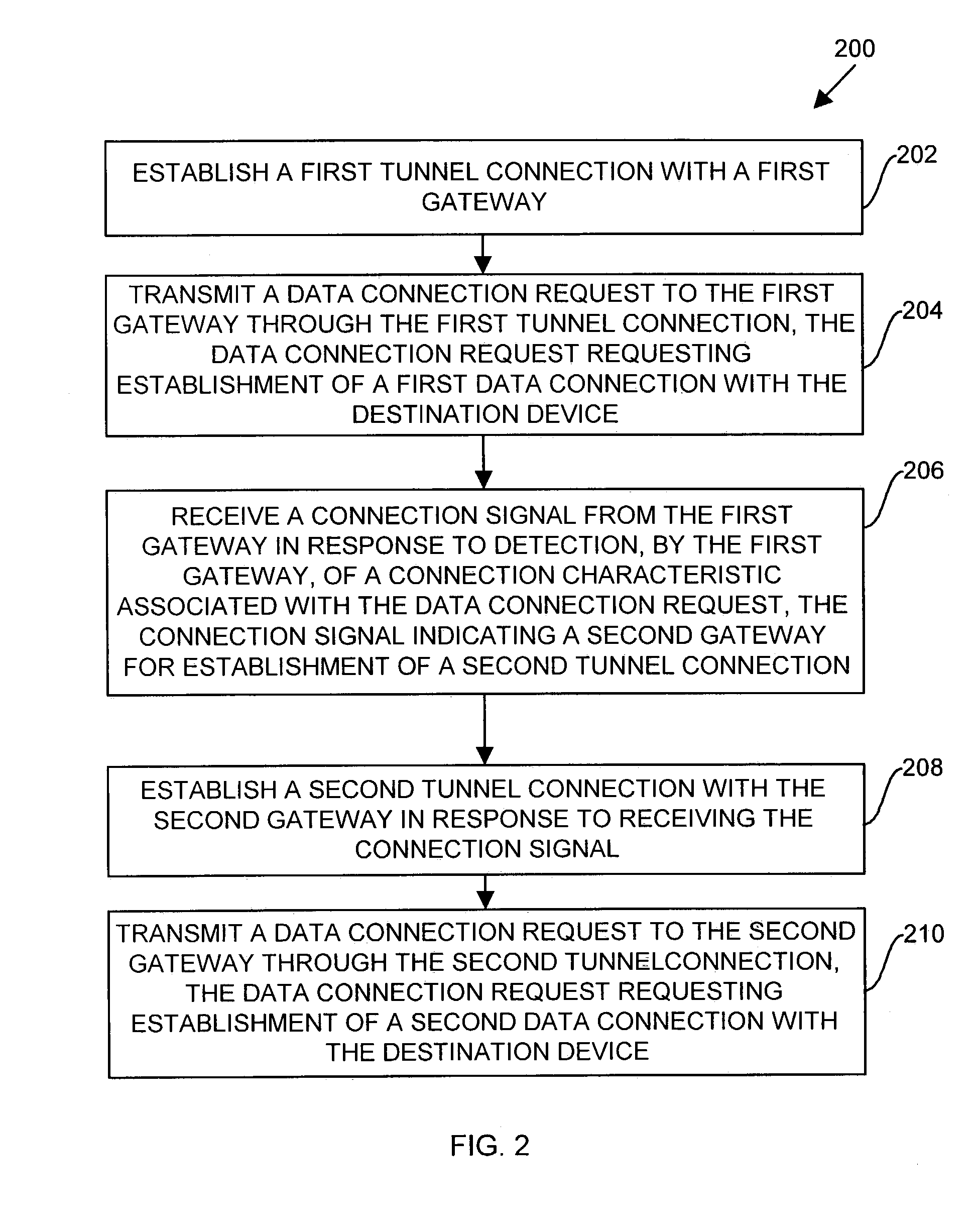 Methods and apparatus for establishing a computerized device tunnel connection