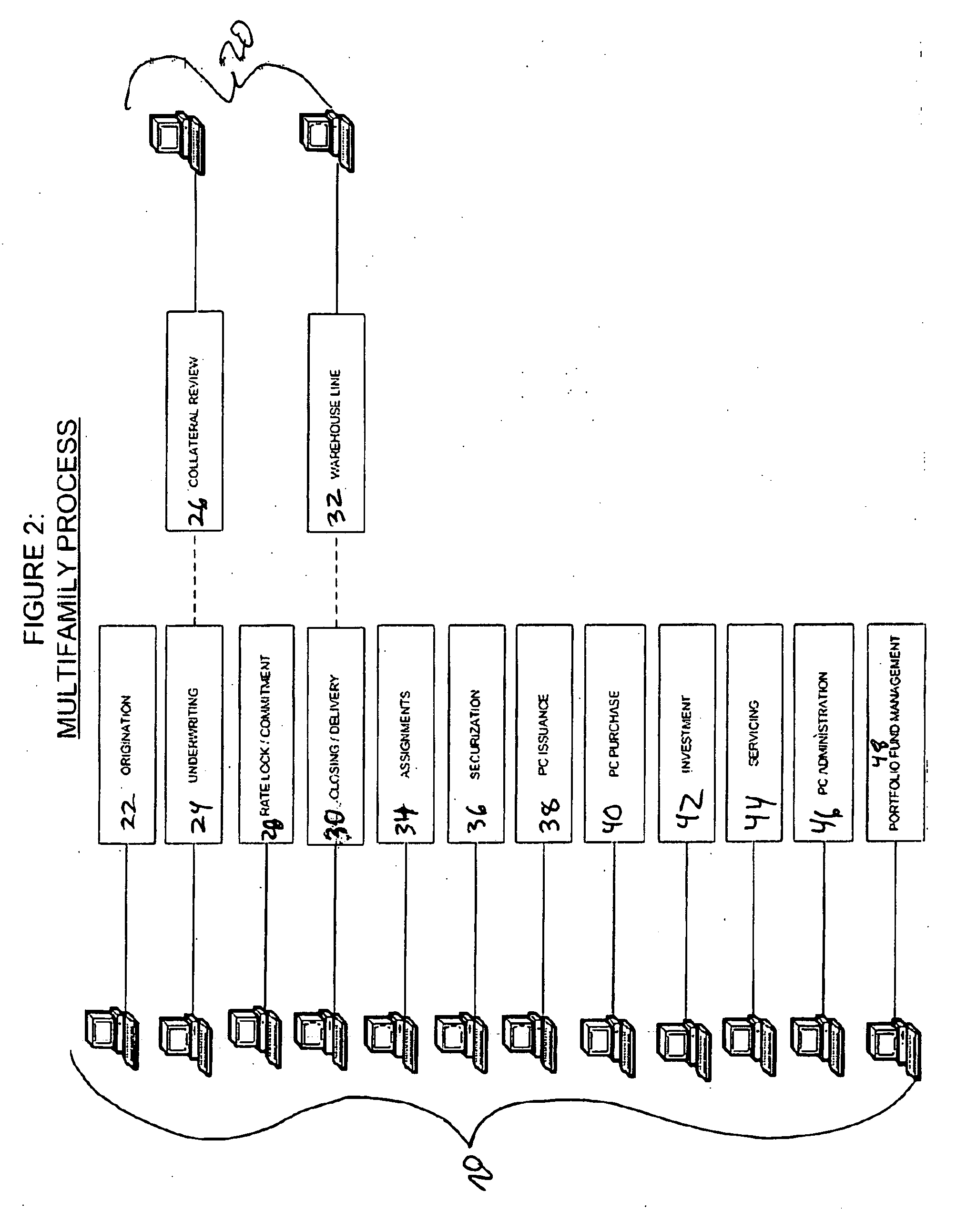 Controlling a computer system enabling sharia-compliant financing