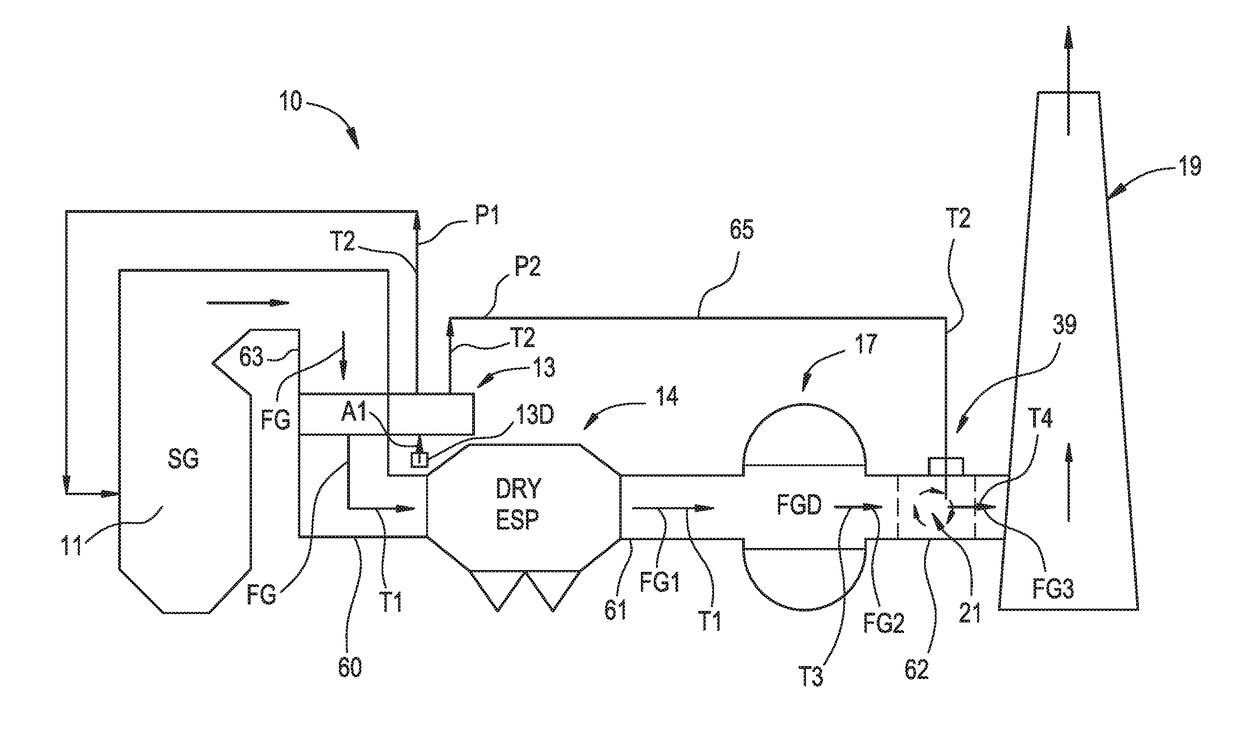 Method and system for improving boiler effectiveness