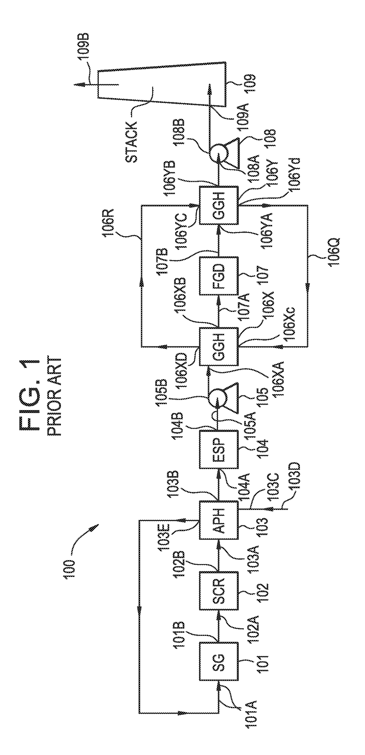 Method and system for improving boiler effectiveness