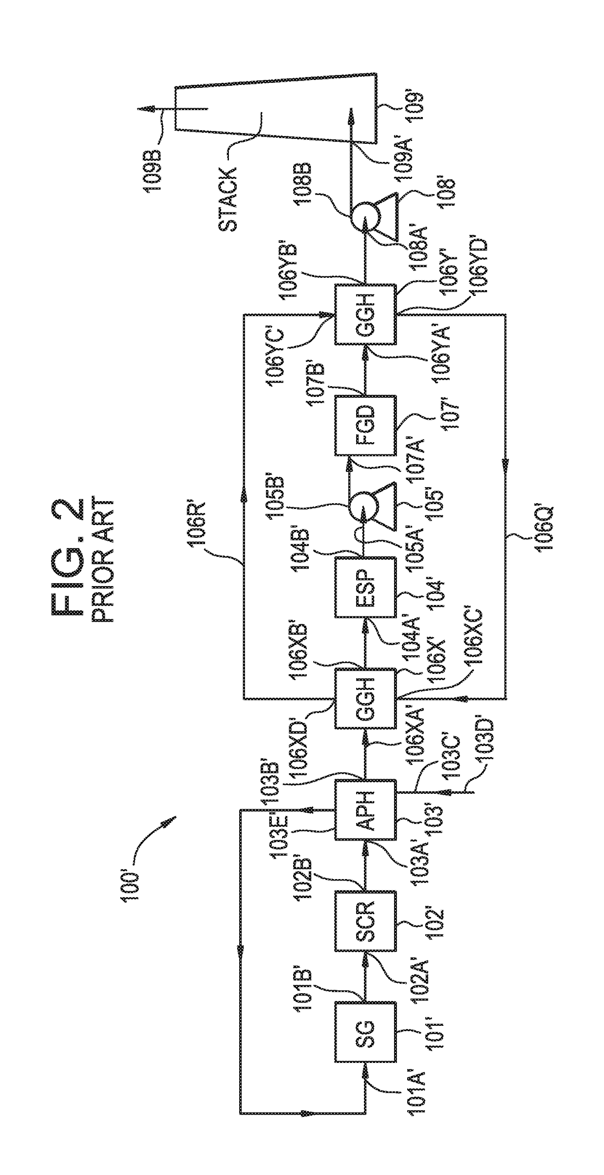 Method and system for improving boiler effectiveness