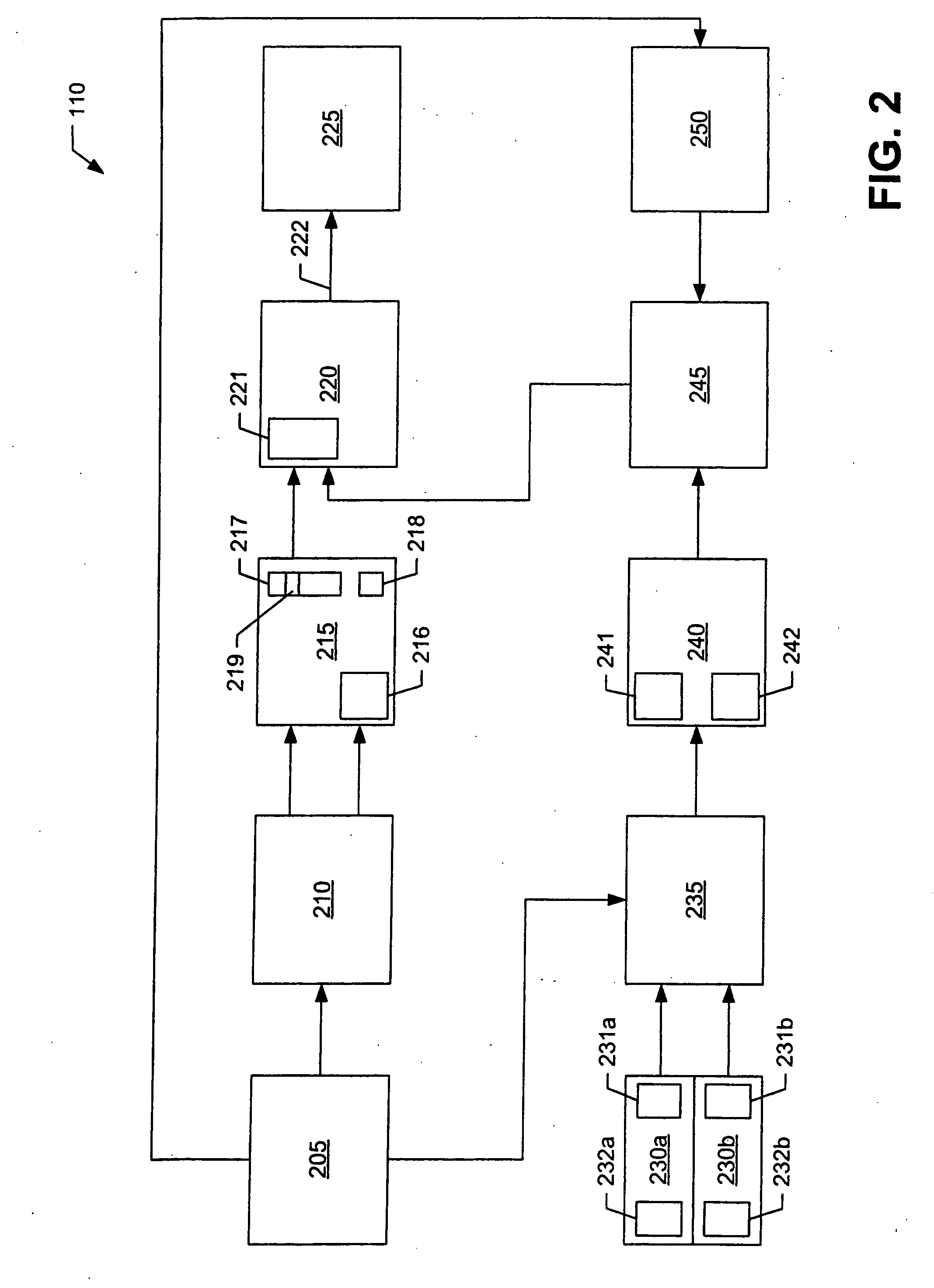 System for alternately pulsing energy of accelerated electrons bombarding a conversion target