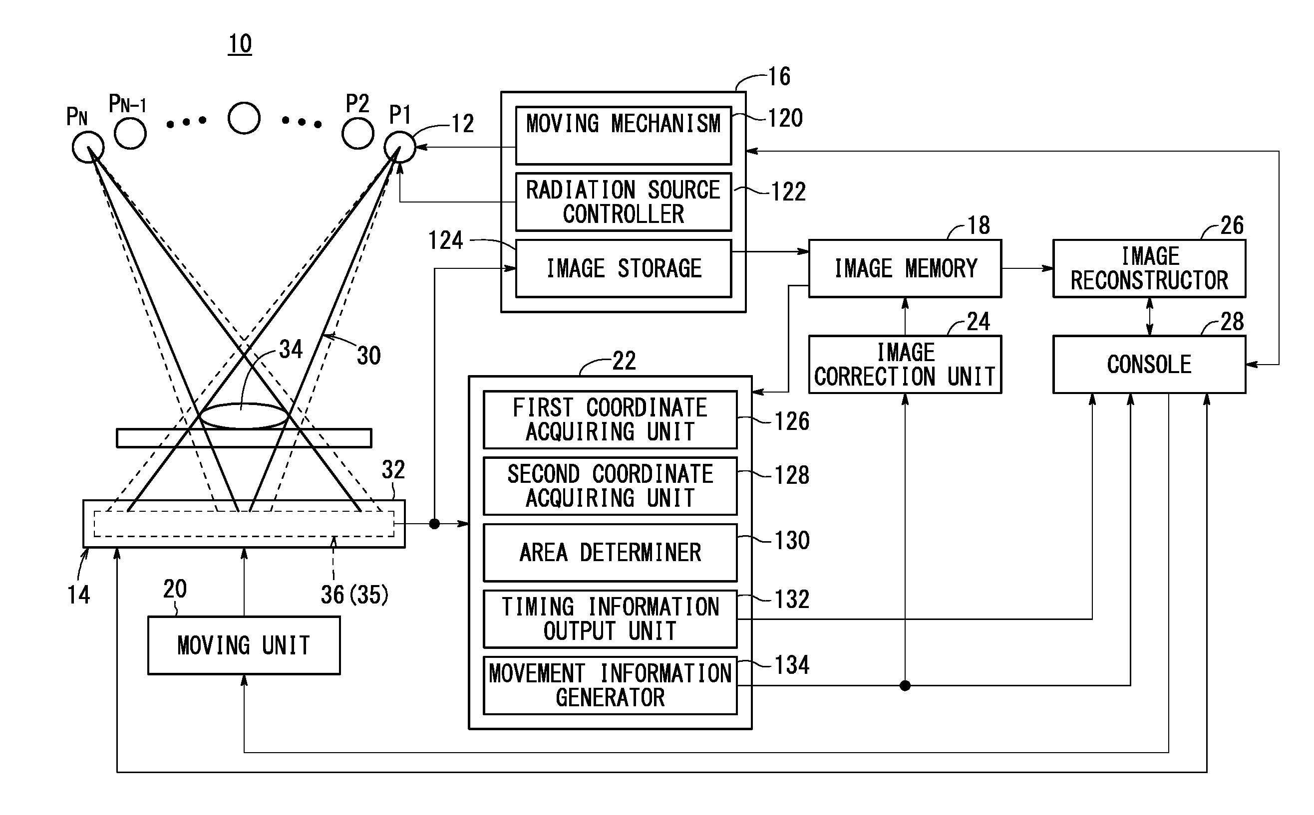 Radiation imaging system