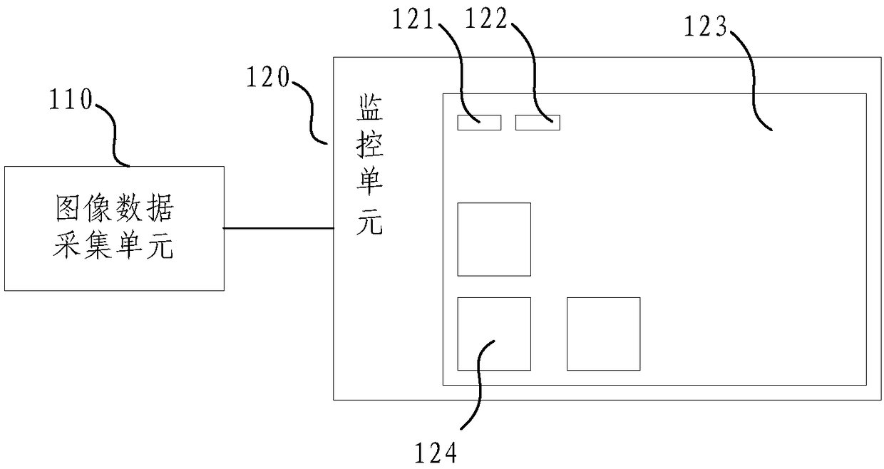 Multi-channel video monitoring device and method of ROV (Remote Operated Vehicle)