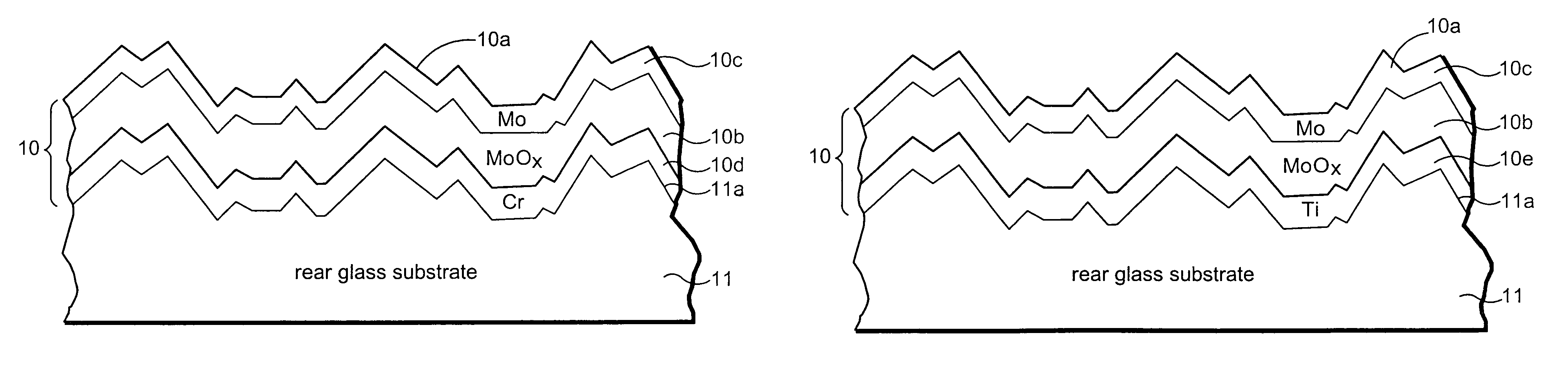 Rear electrode structure for use in photovoltaic device such as CIGS/CIS photovoltaic device and method of making same