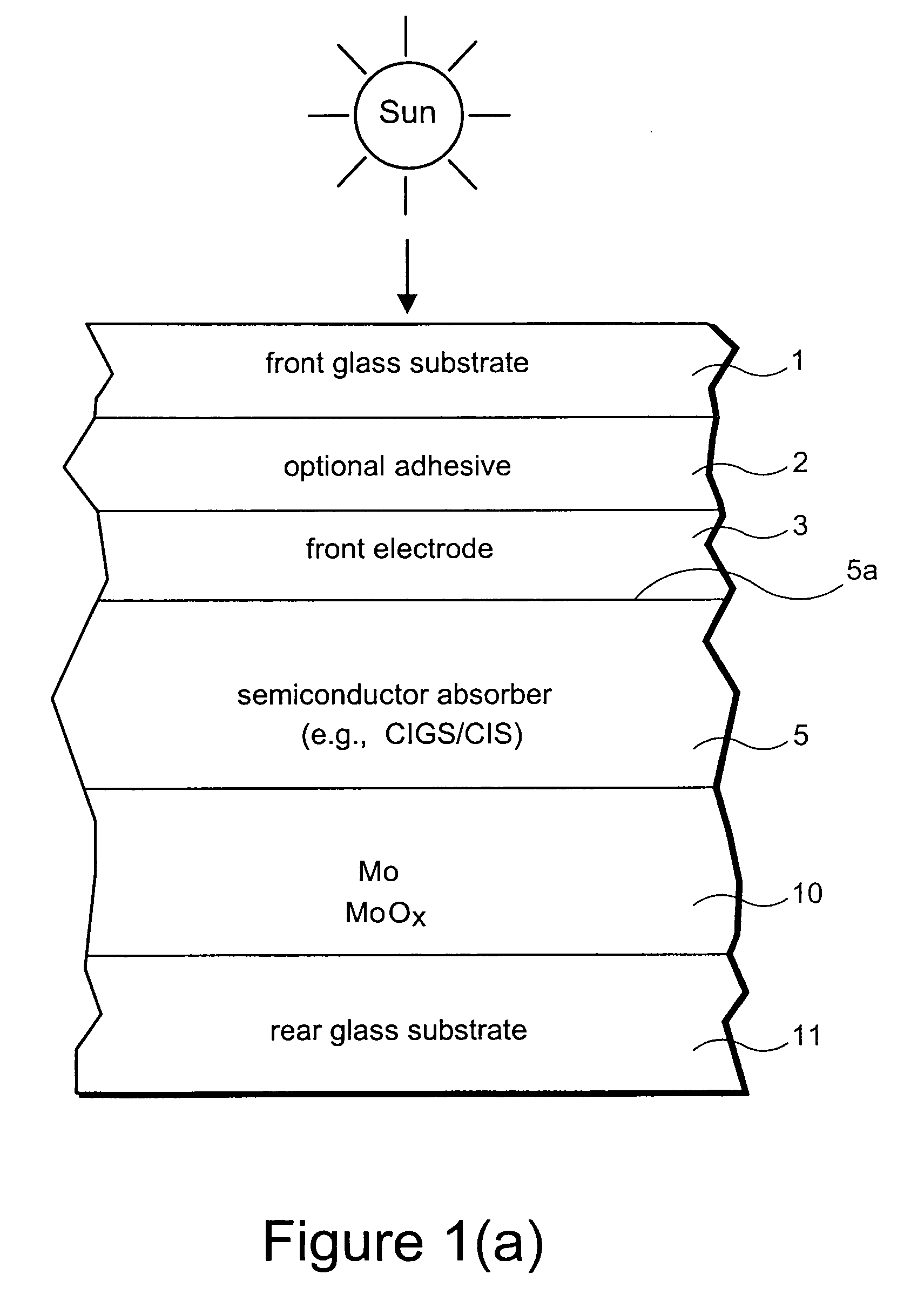 Rear electrode structure for use in photovoltaic device such as CIGS/CIS photovoltaic device and method of making same