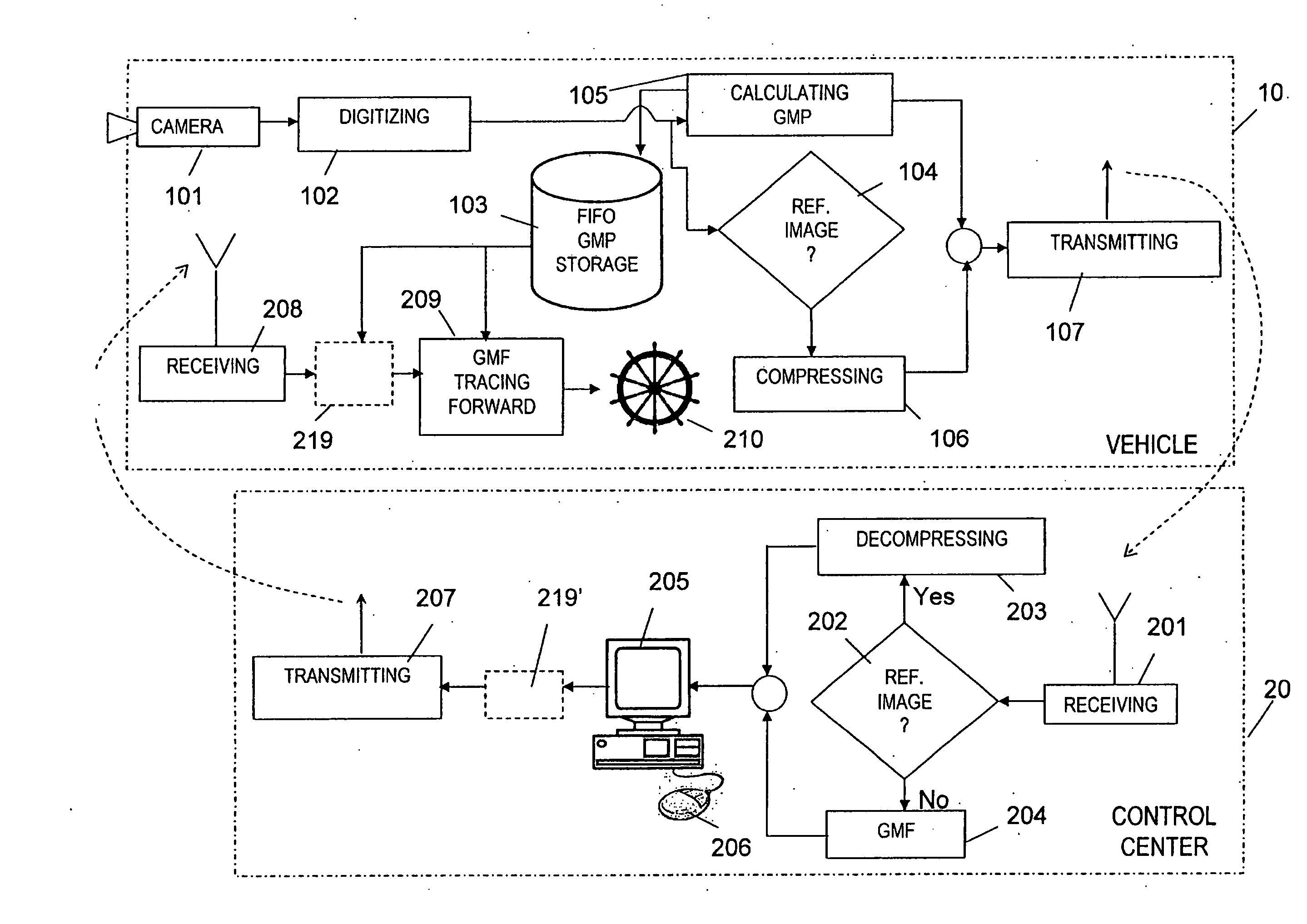 Method and system for guiding a remote vehicle via lagged communication channel