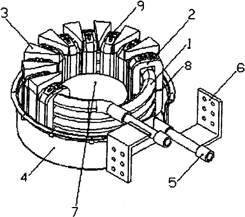 Transductor used for direct-current current transformation valve