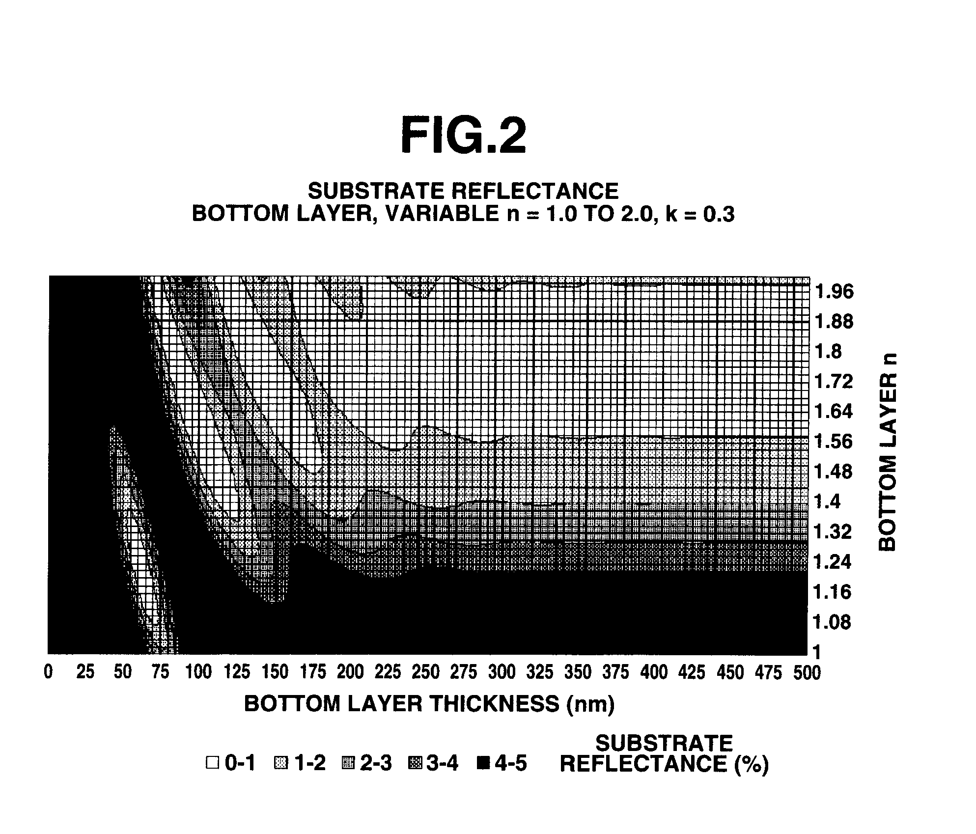 Naphthalene derivative, resist bottom layer material, and patterning process