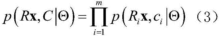 Nuclear magnetic resonance image denoising method based on image-block self-similarity prior