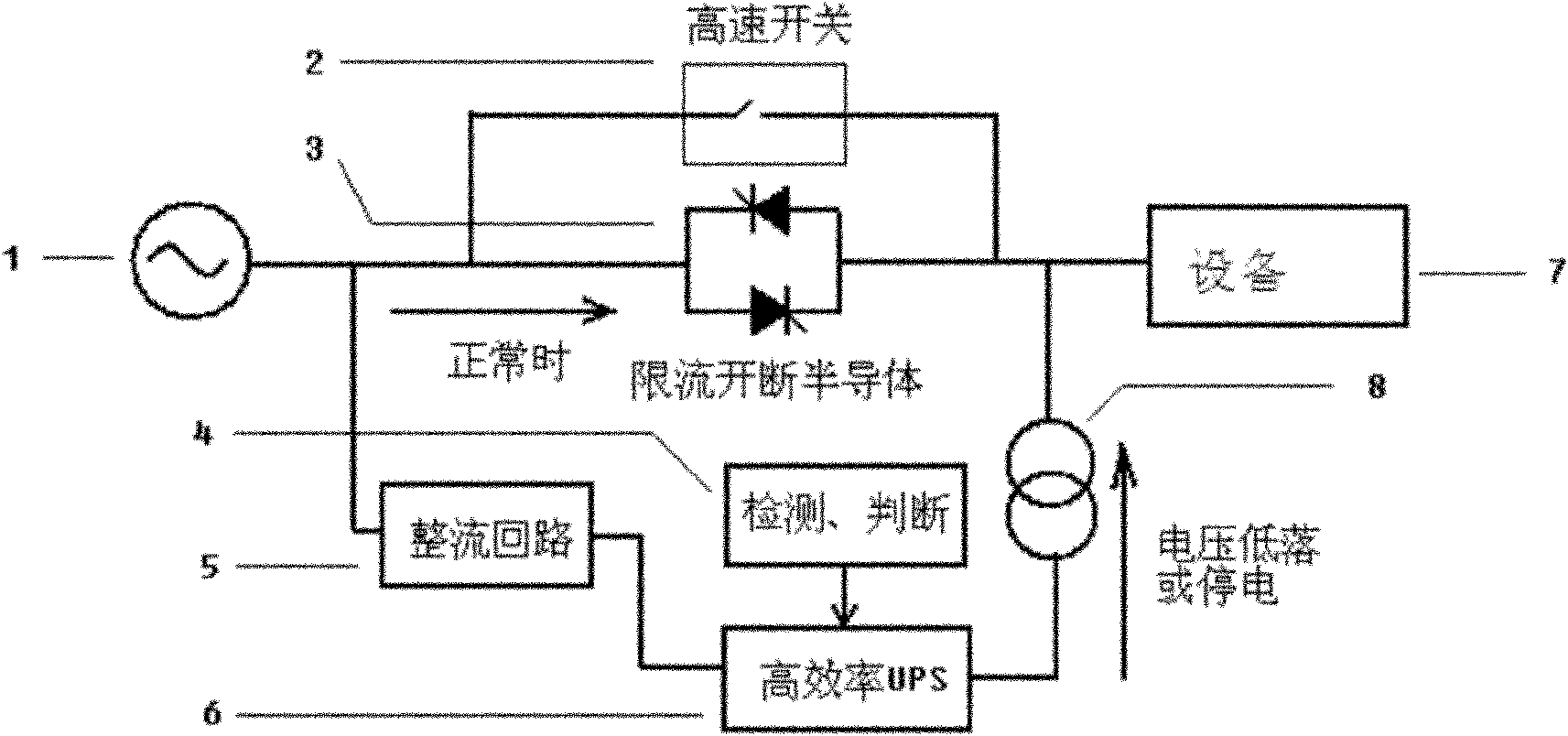 Electro-mechanical mixed voltage sag compensation device