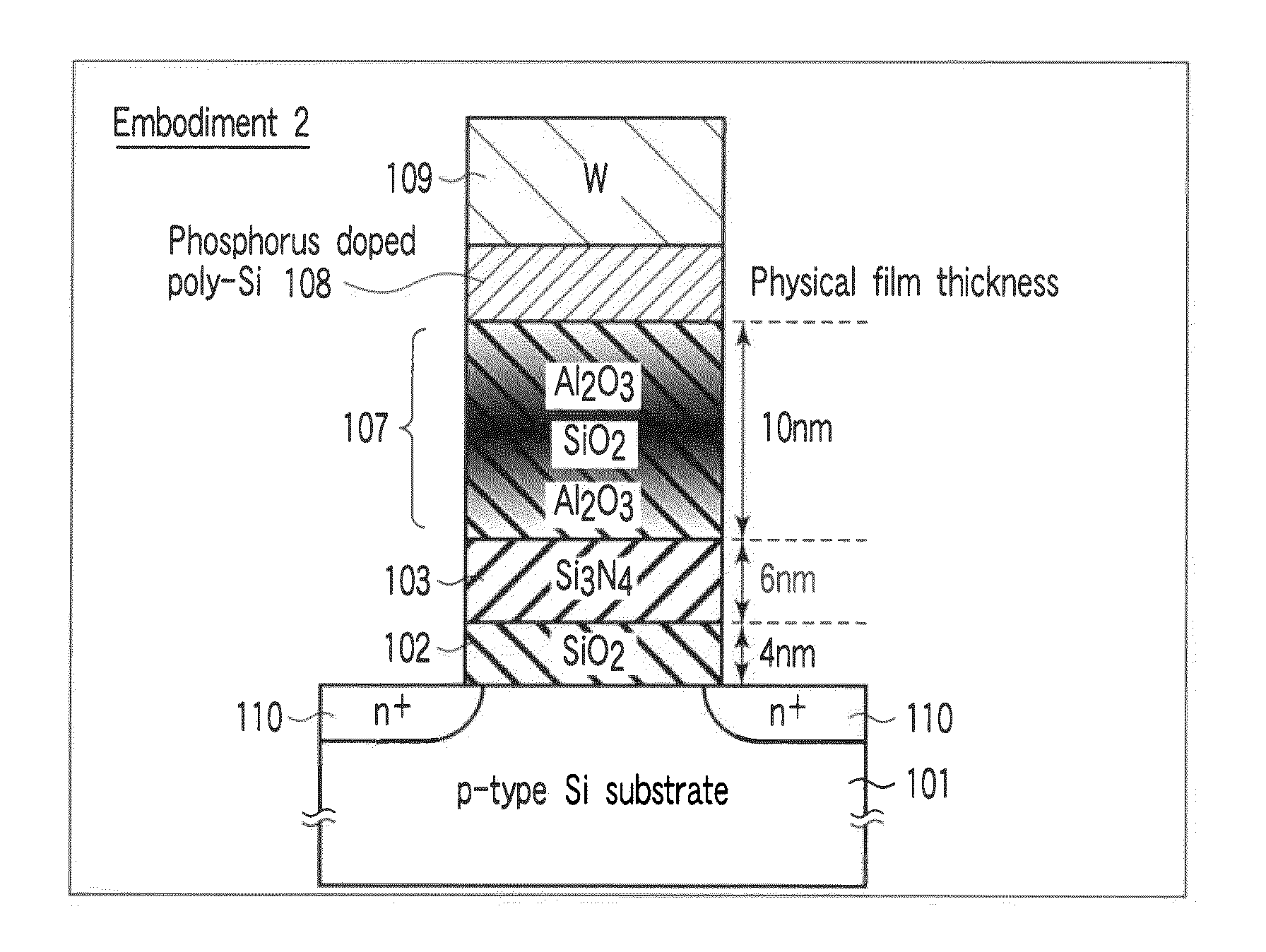 Nonvolatile semiconductor memory device