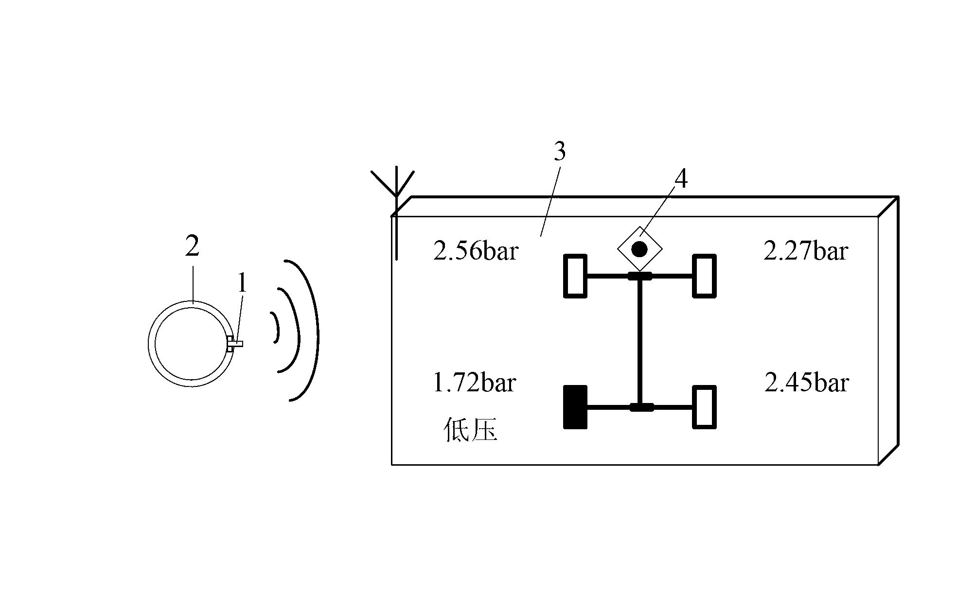 Tire pressure monitoring system self-adapted to altitude