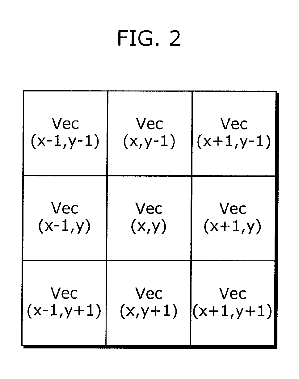 Image display apparatus, integrated circuit, and computer program