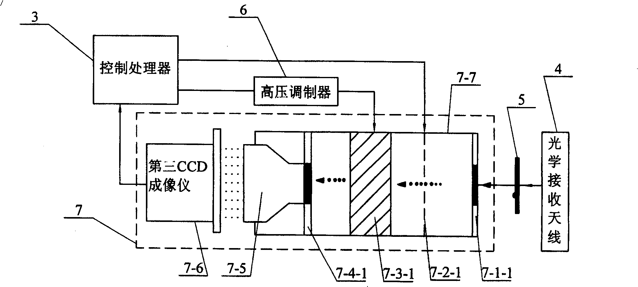 Gain modulation type pulse imaging laser radar system