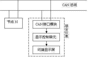 Combination instrument for hybrid vehicle type