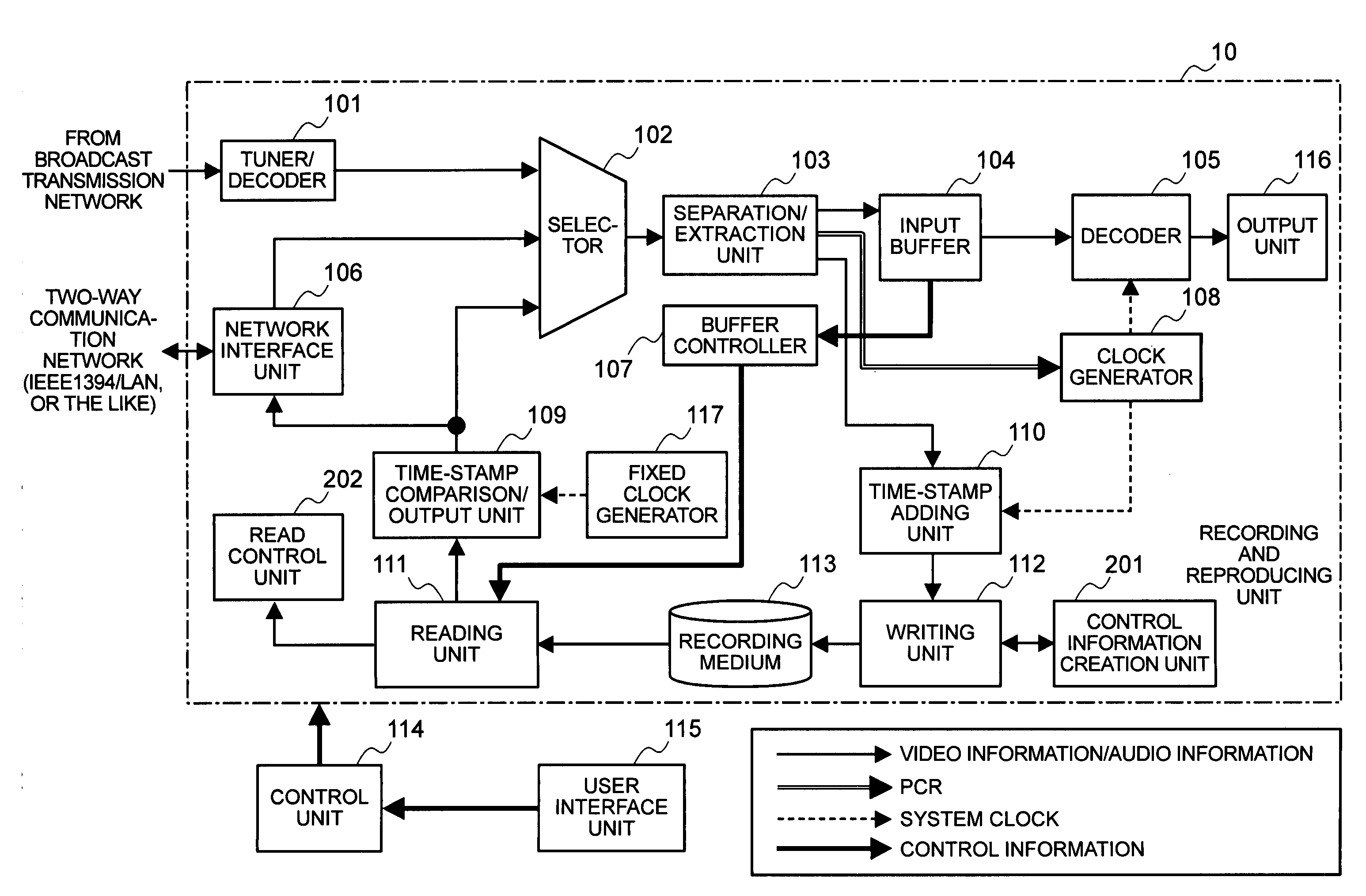 Recording apparatus, image reproducing apparatus, and special reproduction method therefor