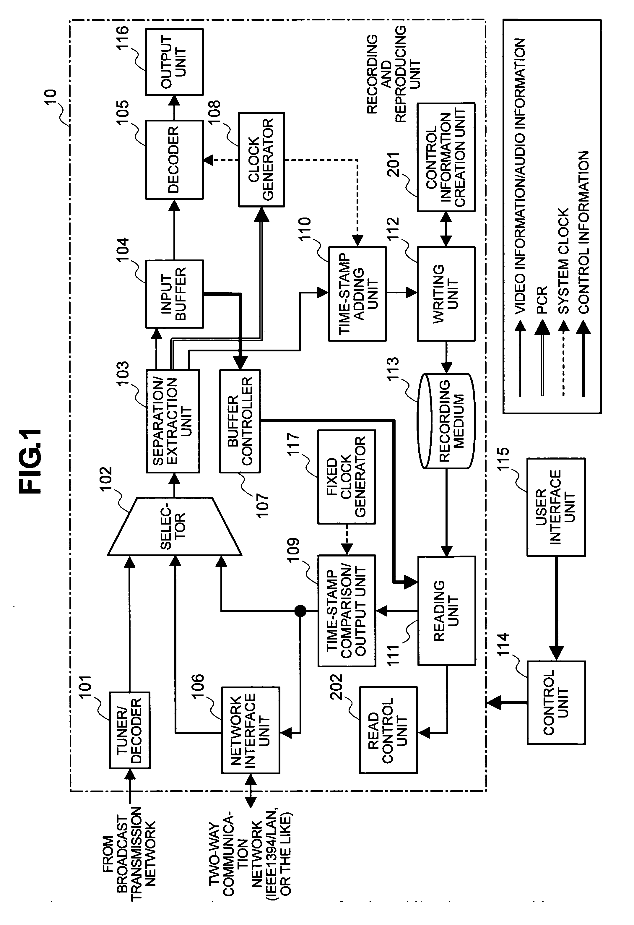 Recording apparatus, image reproducing apparatus, and special reproduction method therefor