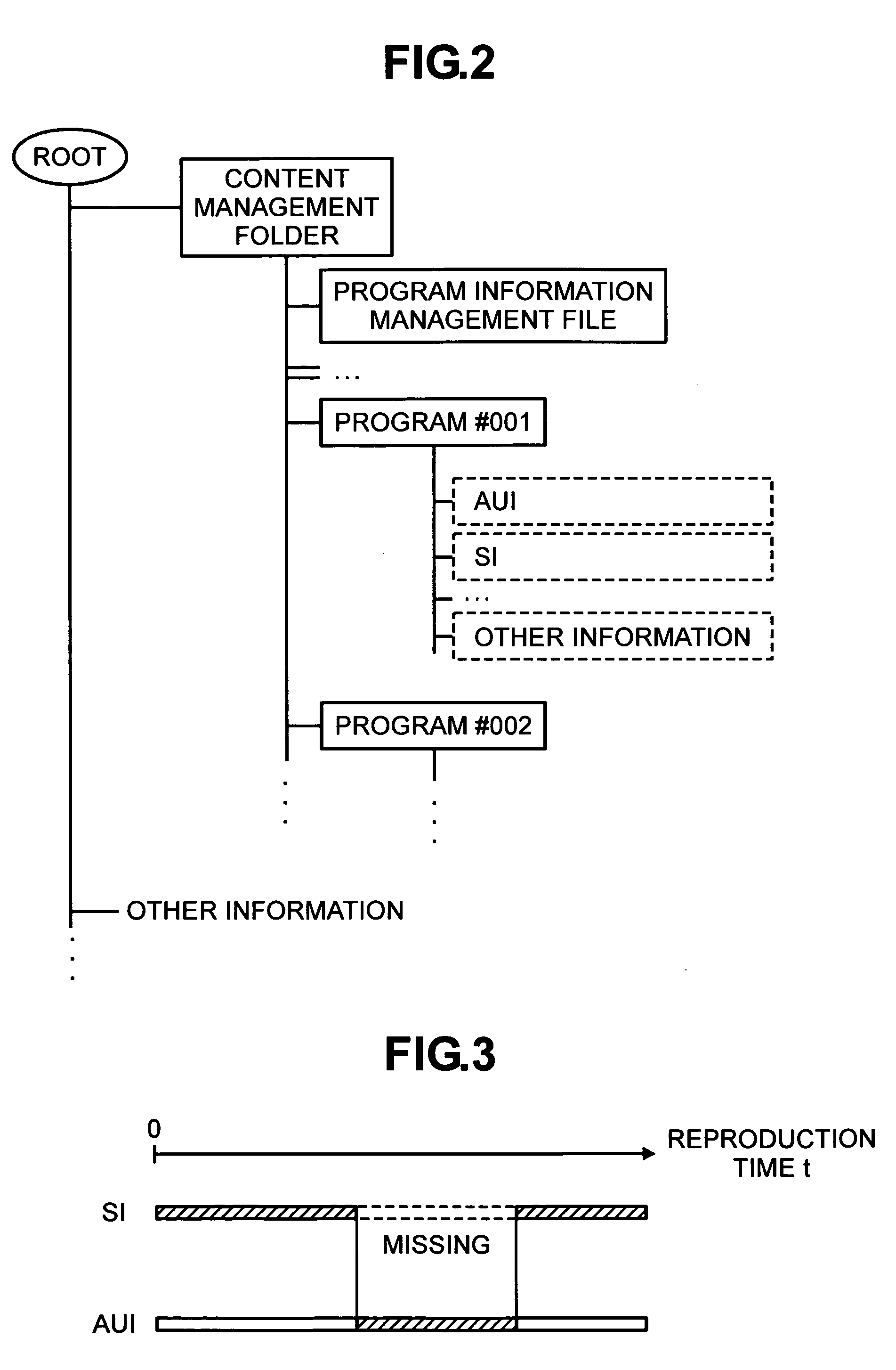 Recording apparatus, image reproducing apparatus, and special reproduction method therefor