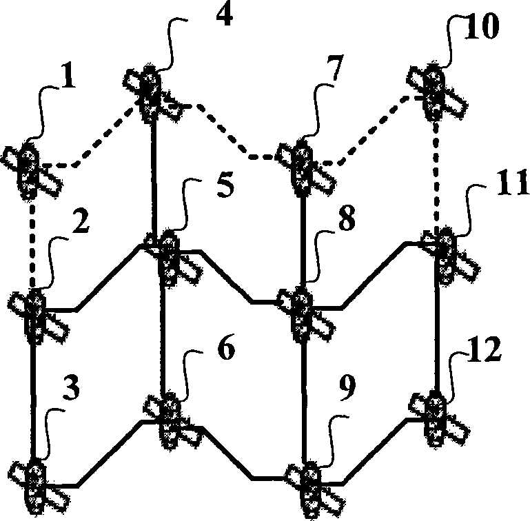 Satellite network protection method based on multi-protocol label exchange