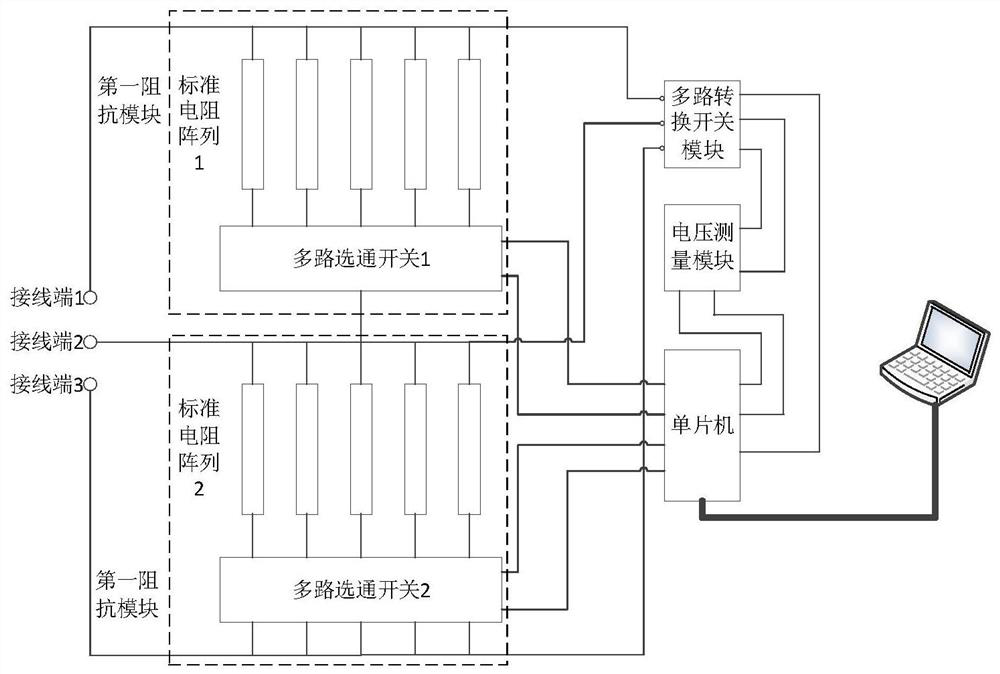 Calibration system and calibration method for cyclic voltammetry analyzer