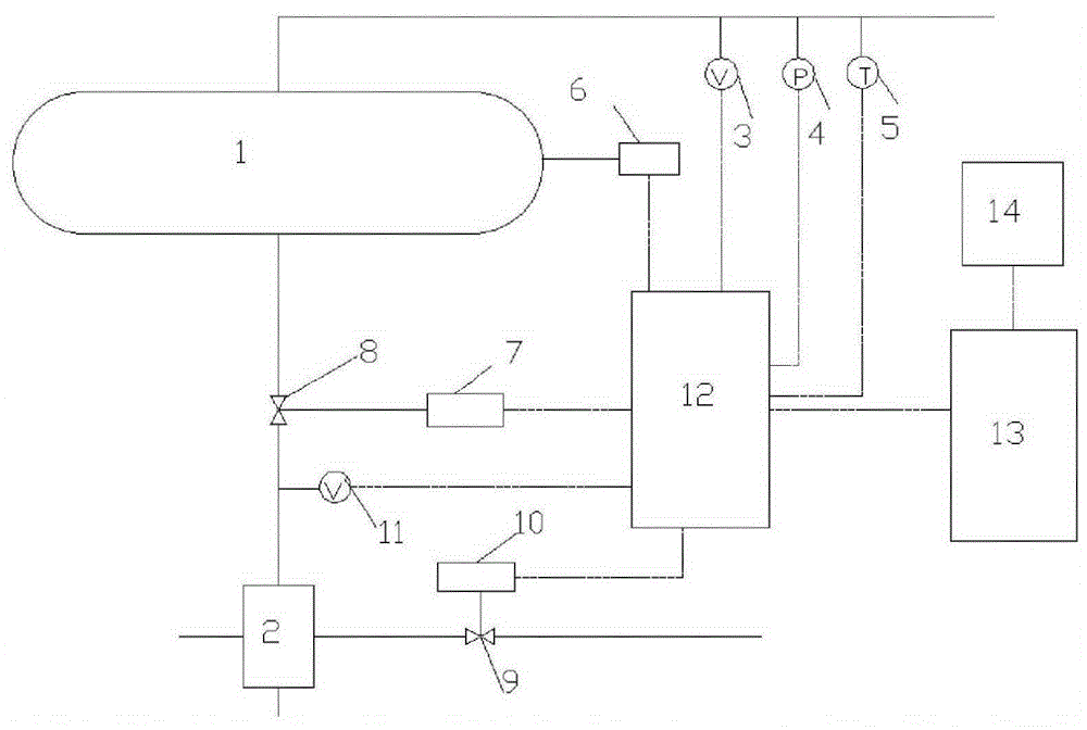 Cloud measurement and control boiler waste heat system for intelligently controlling output temperature