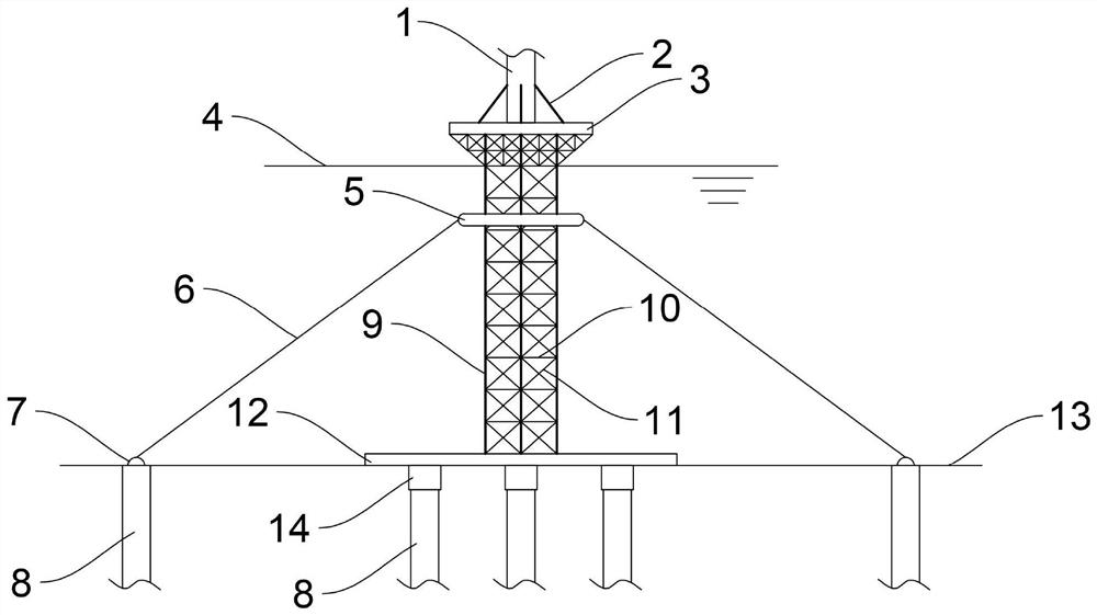 A combined offshore wind turbine foundation suitable for deep water conditions and its installation method