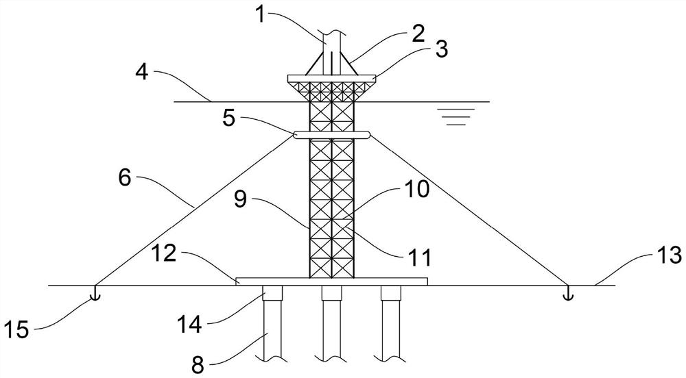 A combined offshore wind turbine foundation suitable for deep water conditions and its installation method