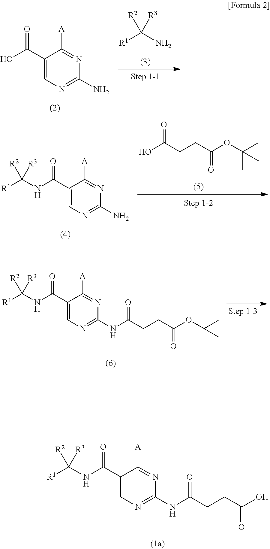 (2-heteroarylamino) succinic acid derivatives