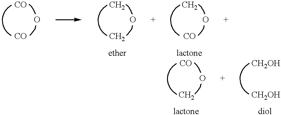 Metal raney catalysts and preparation of hydrogenated compounds therewith